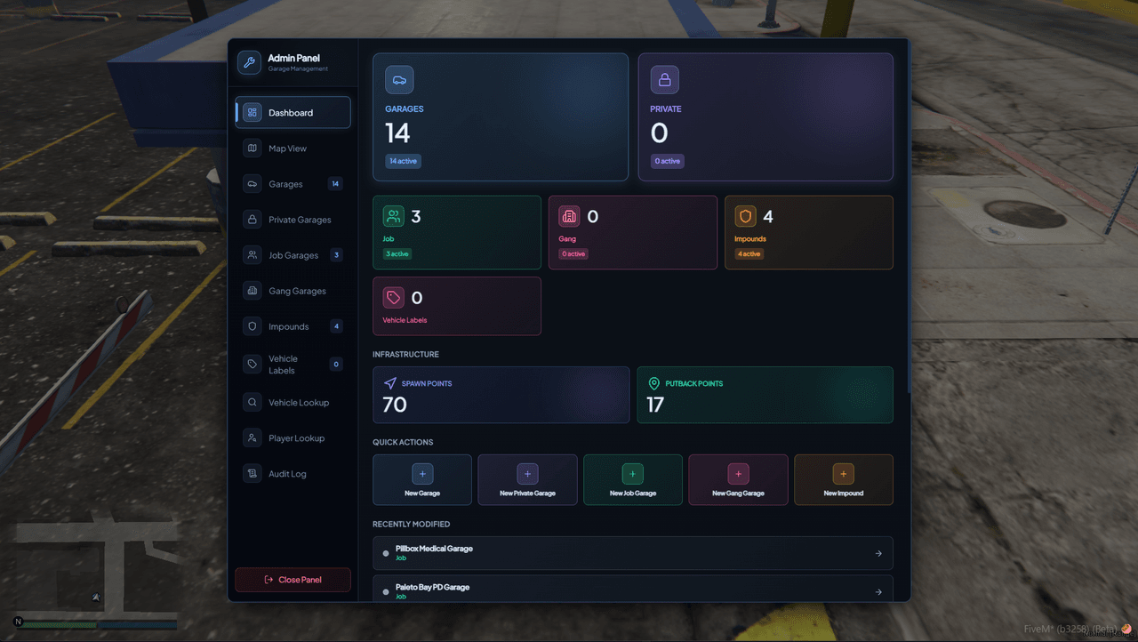 Admin panel overview